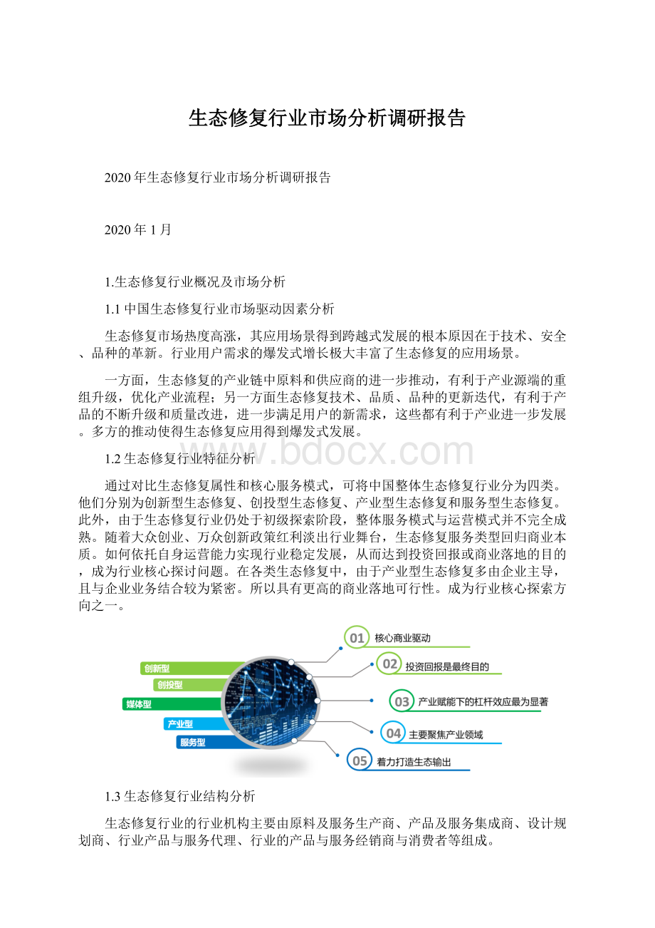 生态修复行业市场分析调研报告.docx