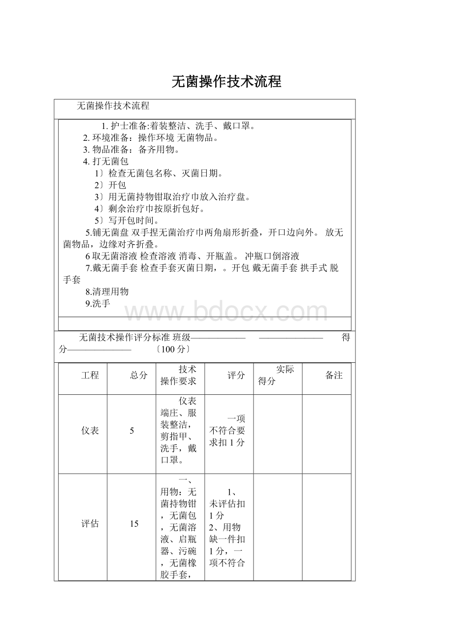 无菌操作技术流程Word格式文档下载.docx