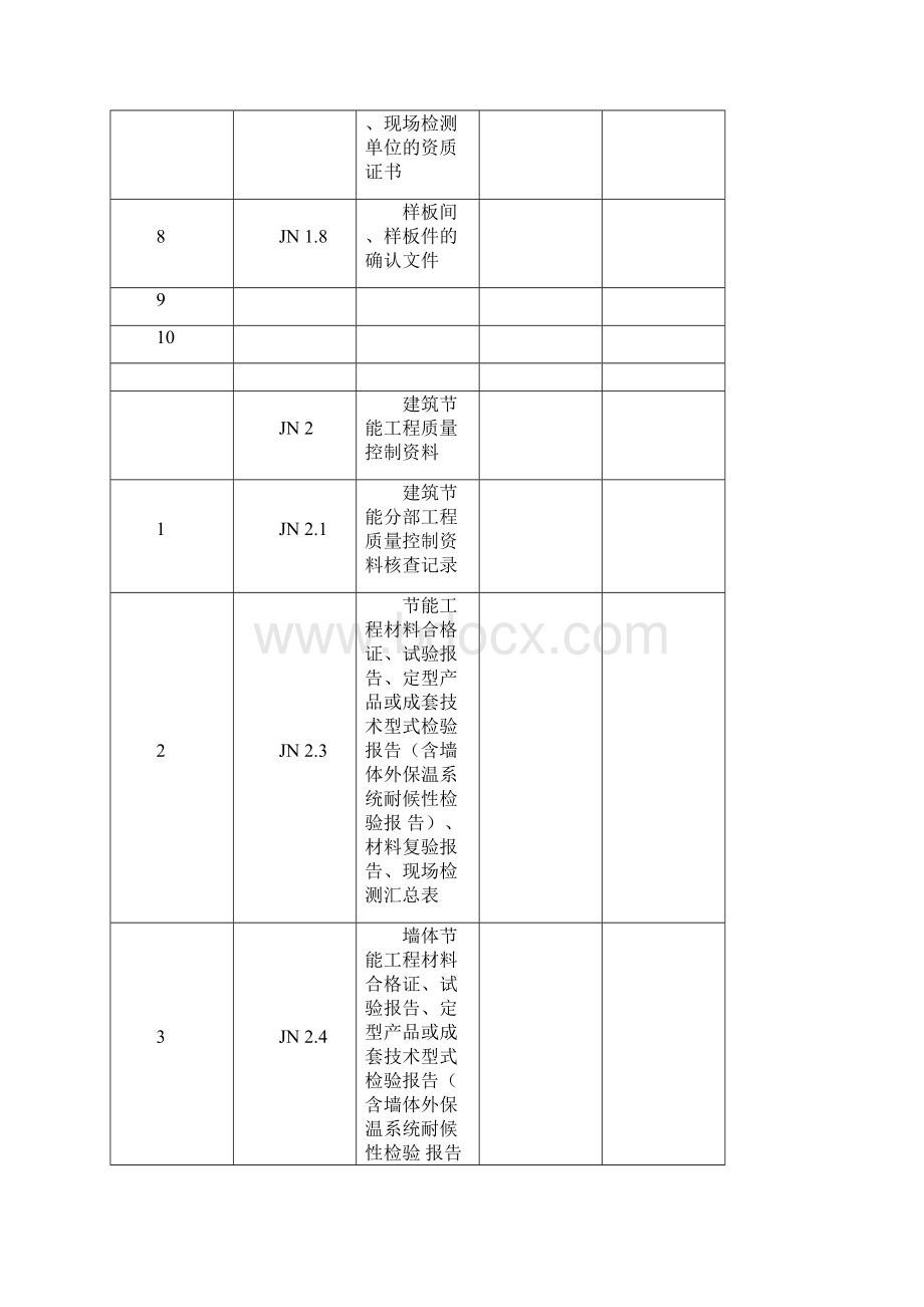 四川省节能验收全套资料.docx_第2页