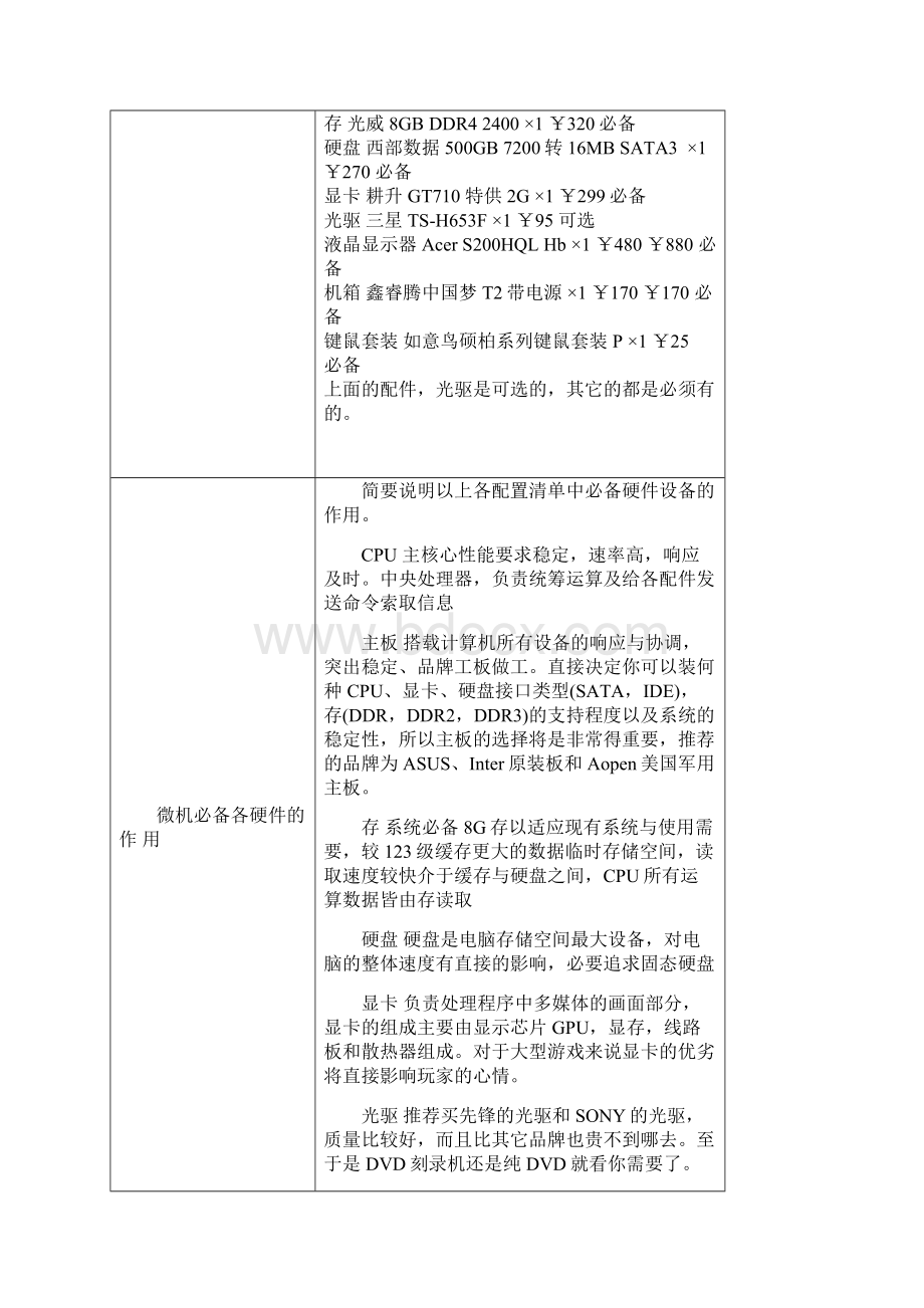 国家开放大学《微机系统与维护》形考实训资料报告材料1.docx_第3页