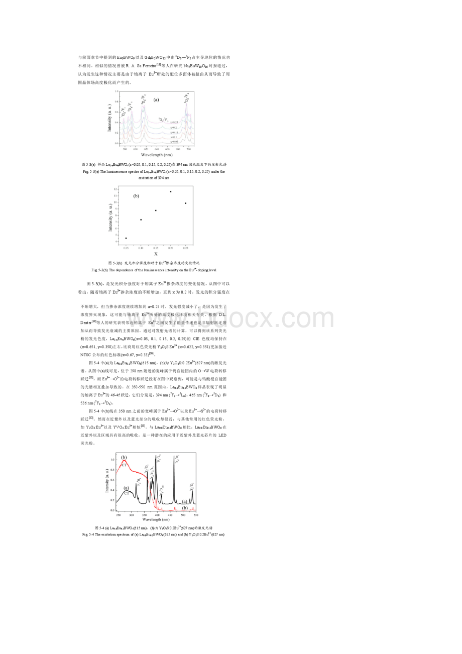 稀土掺杂的硼酸盐与钨酸盐的发光性能与微结构研究.docx_第3页