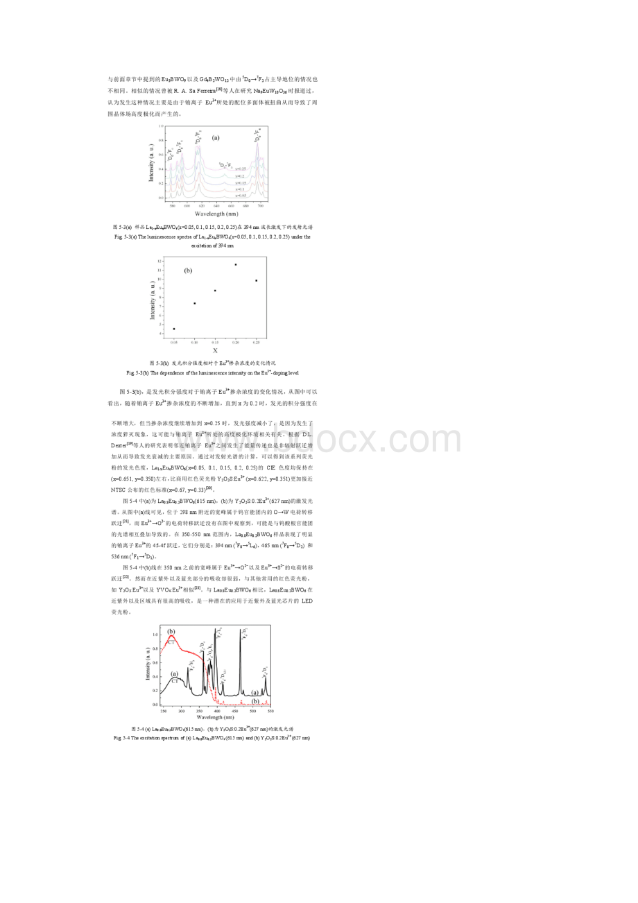 稀土掺杂的硼酸盐与钨酸盐的发光性能与微结构研究Word文档下载推荐.docx_第3页