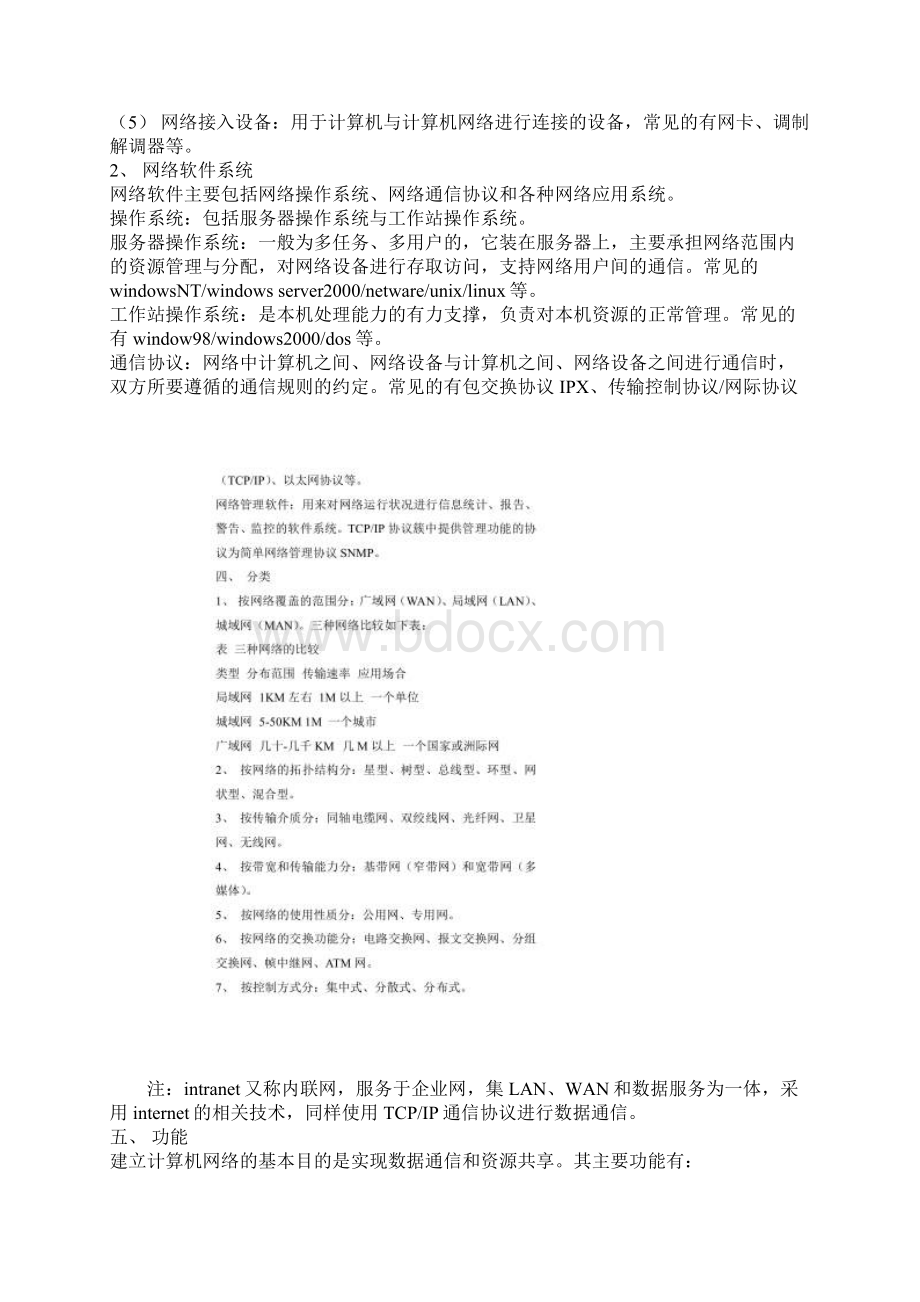 计算机网络是现代计算机技术与通信技术相结合的产物.docx_第2页