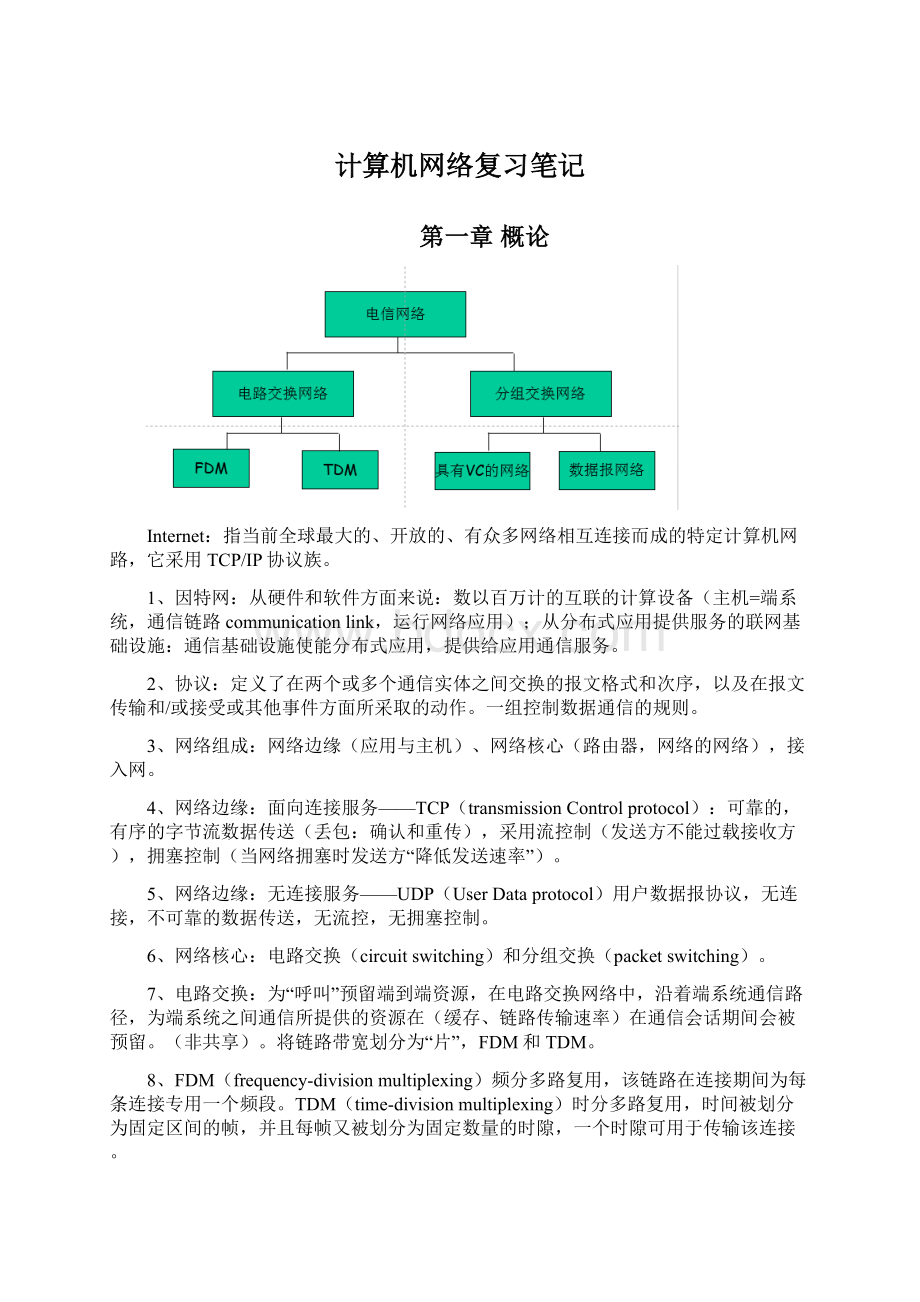 计算机网络复习笔记.docx_第1页