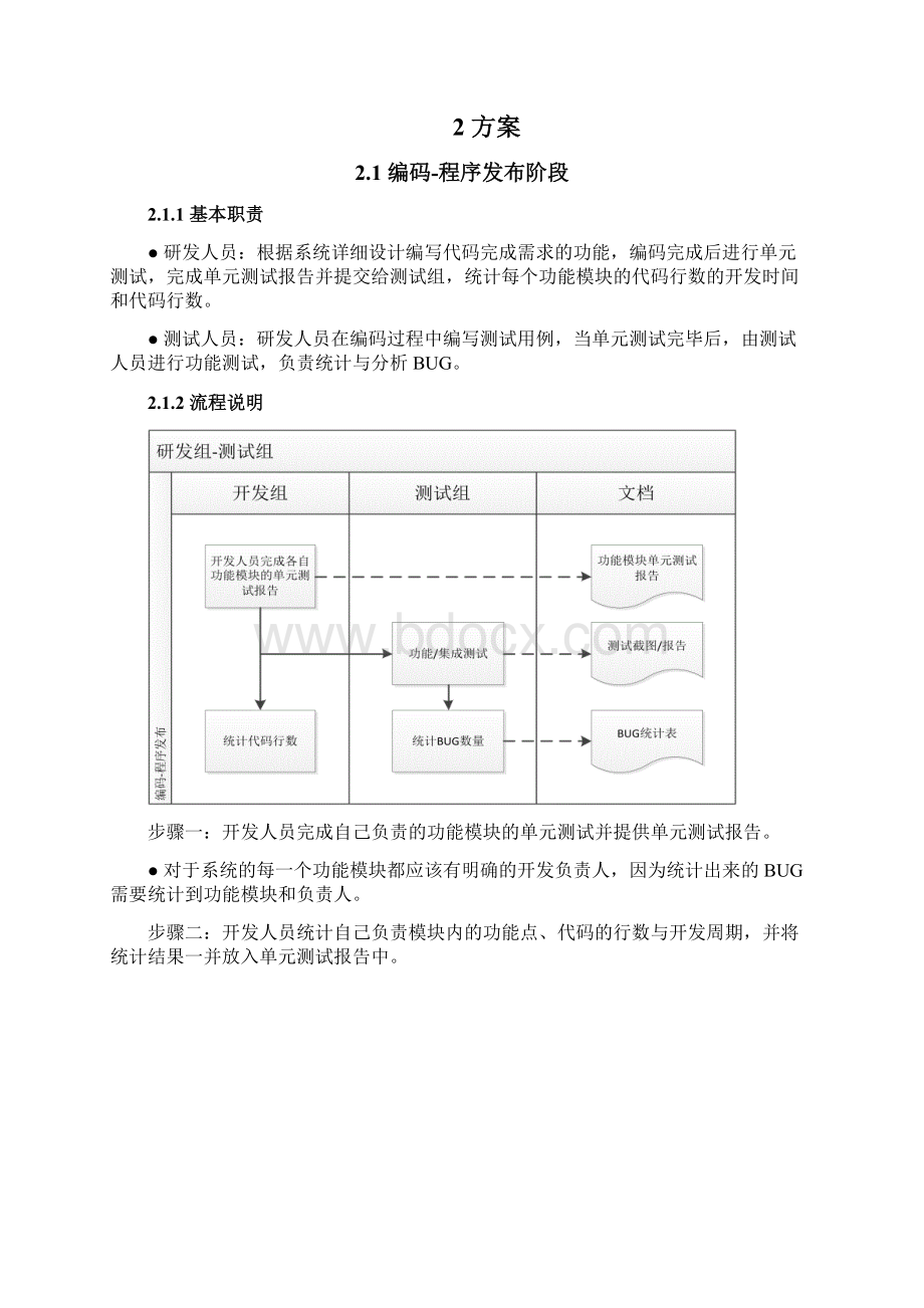 研发测试支持衔接方案.docx_第2页