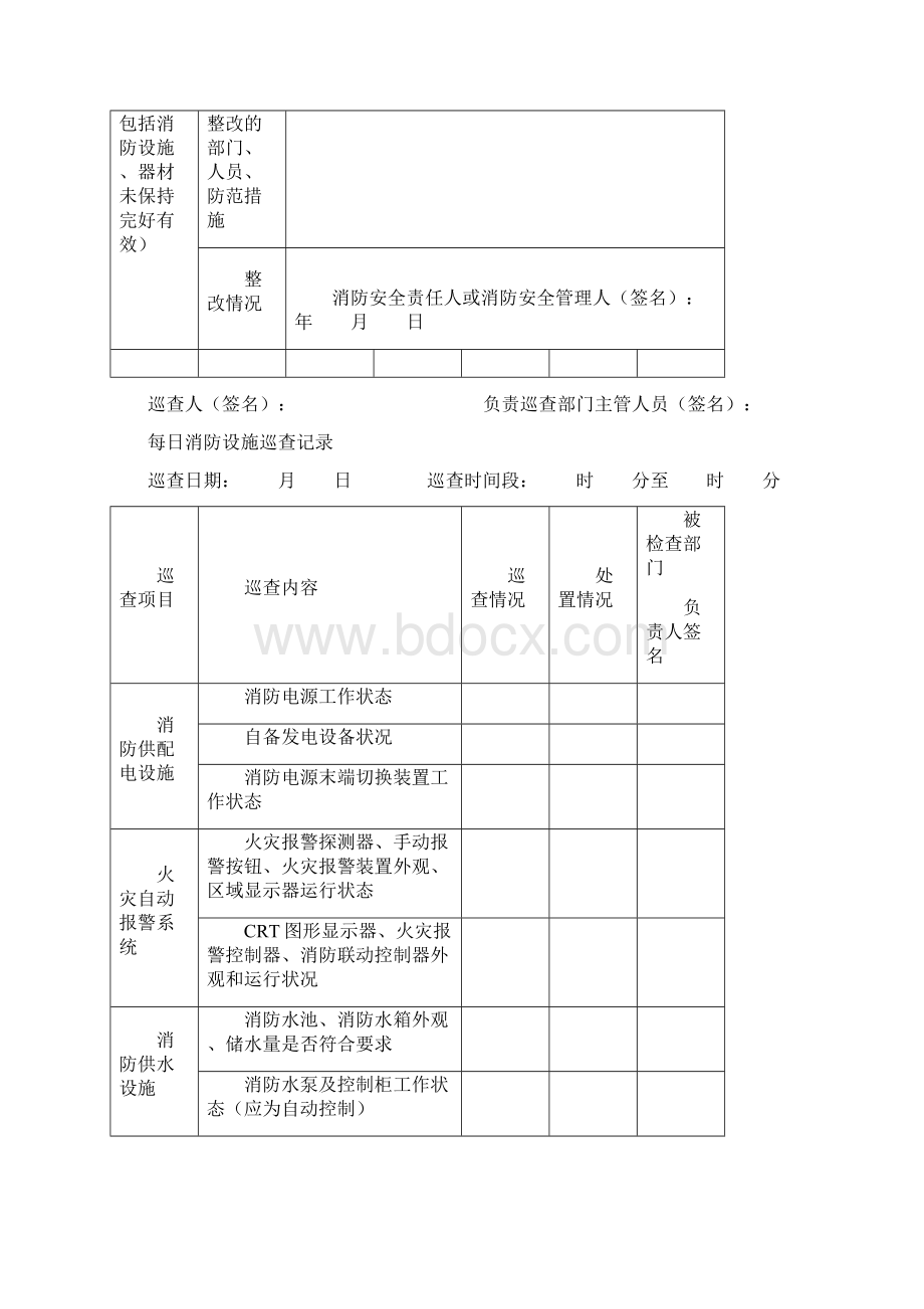 防火巡查检查记录本Word文档格式.docx_第3页