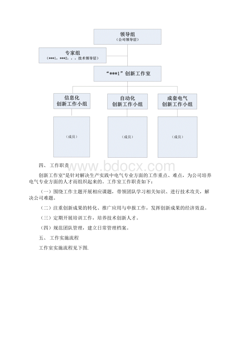 创新工作室方案Word格式.docx_第2页