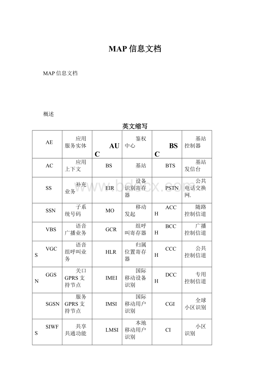 MAP信息文档.docx