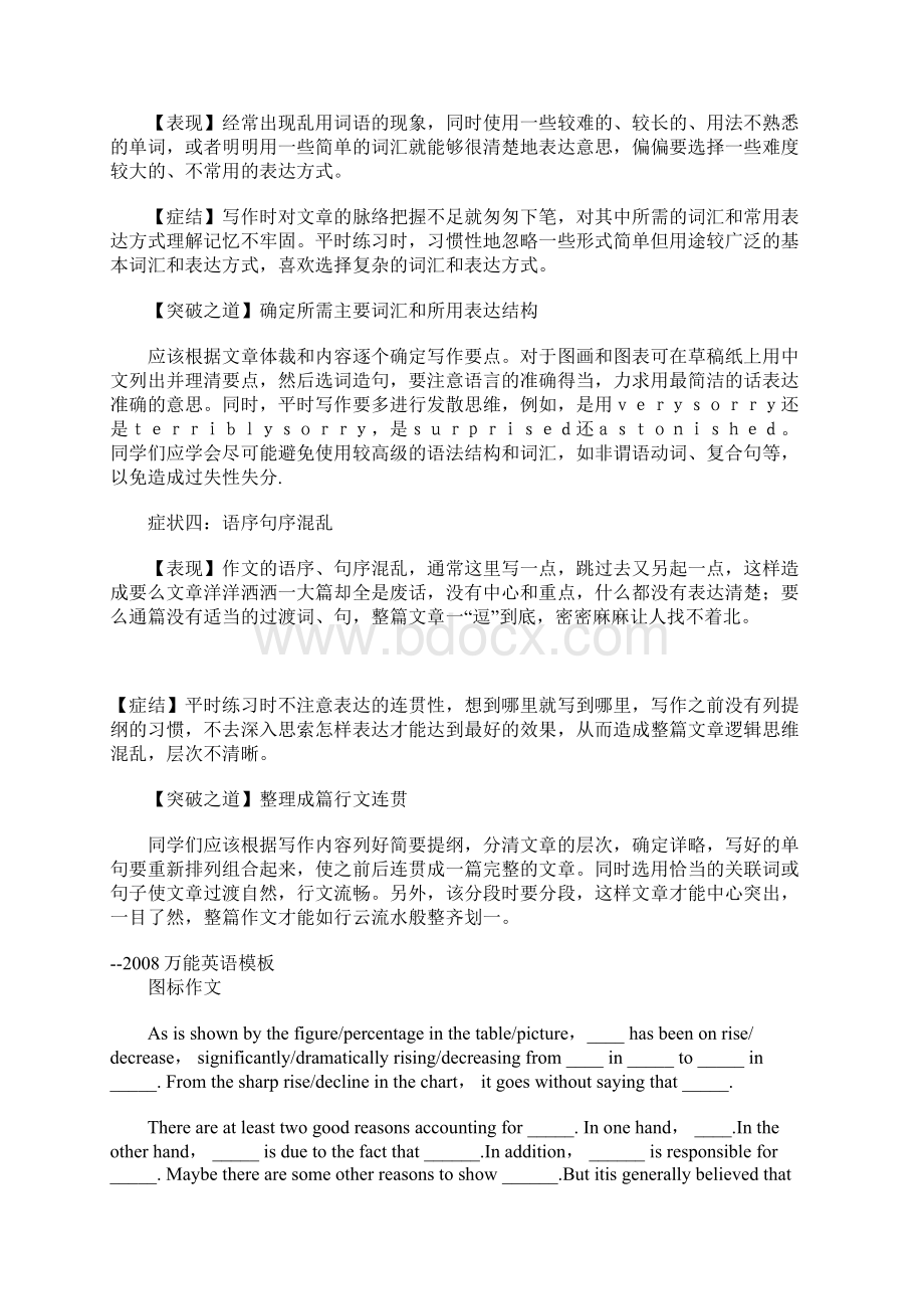 英文作文万能模板Word下载.docx_第2页