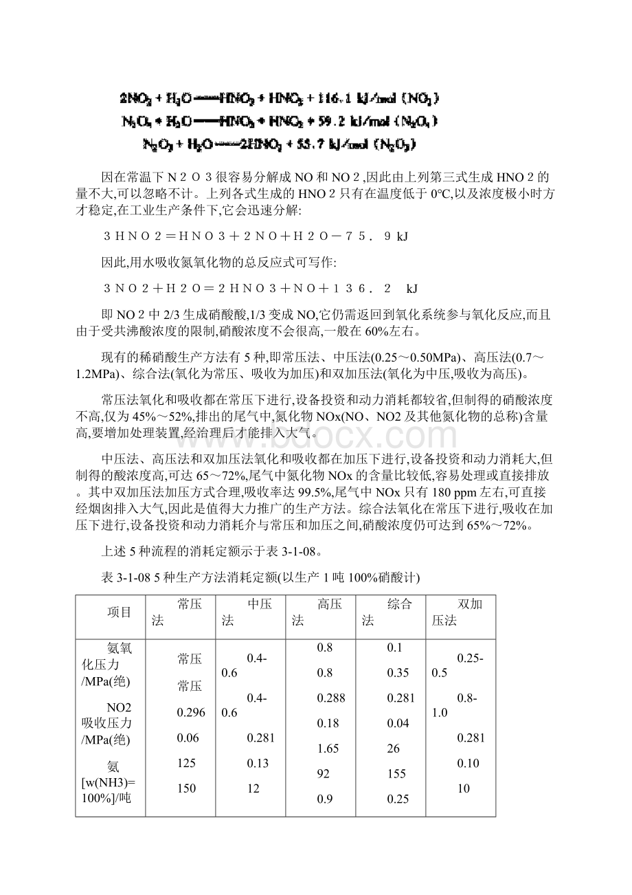 硝酸生产工艺Word格式.docx_第2页