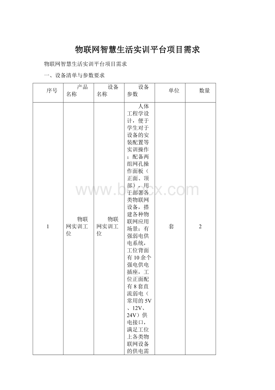 物联网智慧生活实训平台项目需求.docx_第1页