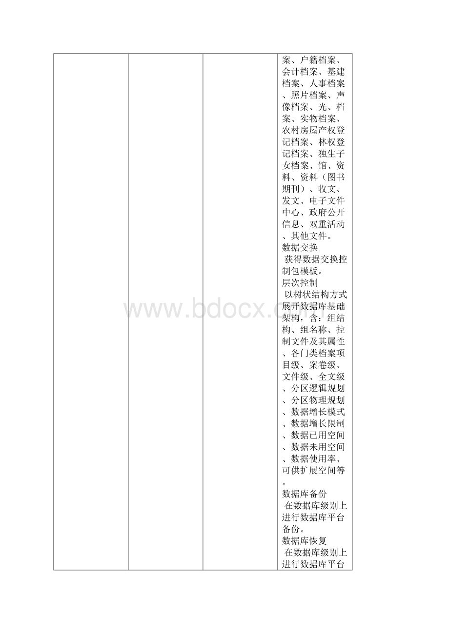 档案系统主要技术全参数.docx_第3页