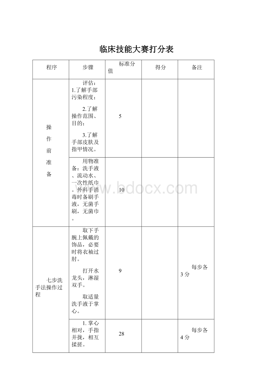 临床技能大赛打分表Word下载.docx