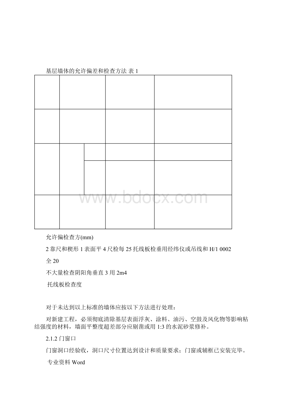 A级硅质改性保温板技术方案.docx_第3页