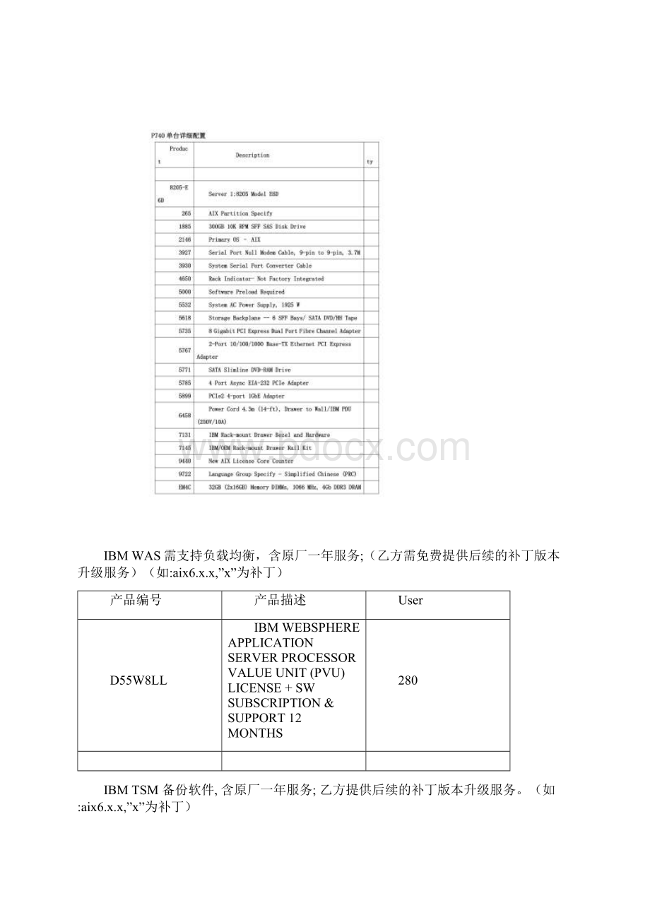 IT系统集成项目完工报告Word下载.docx_第3页