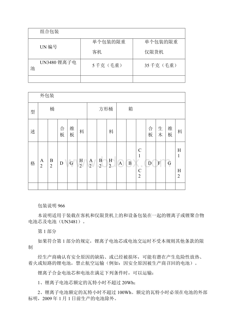 DGR中锂电池包装说明中文.docx_第3页