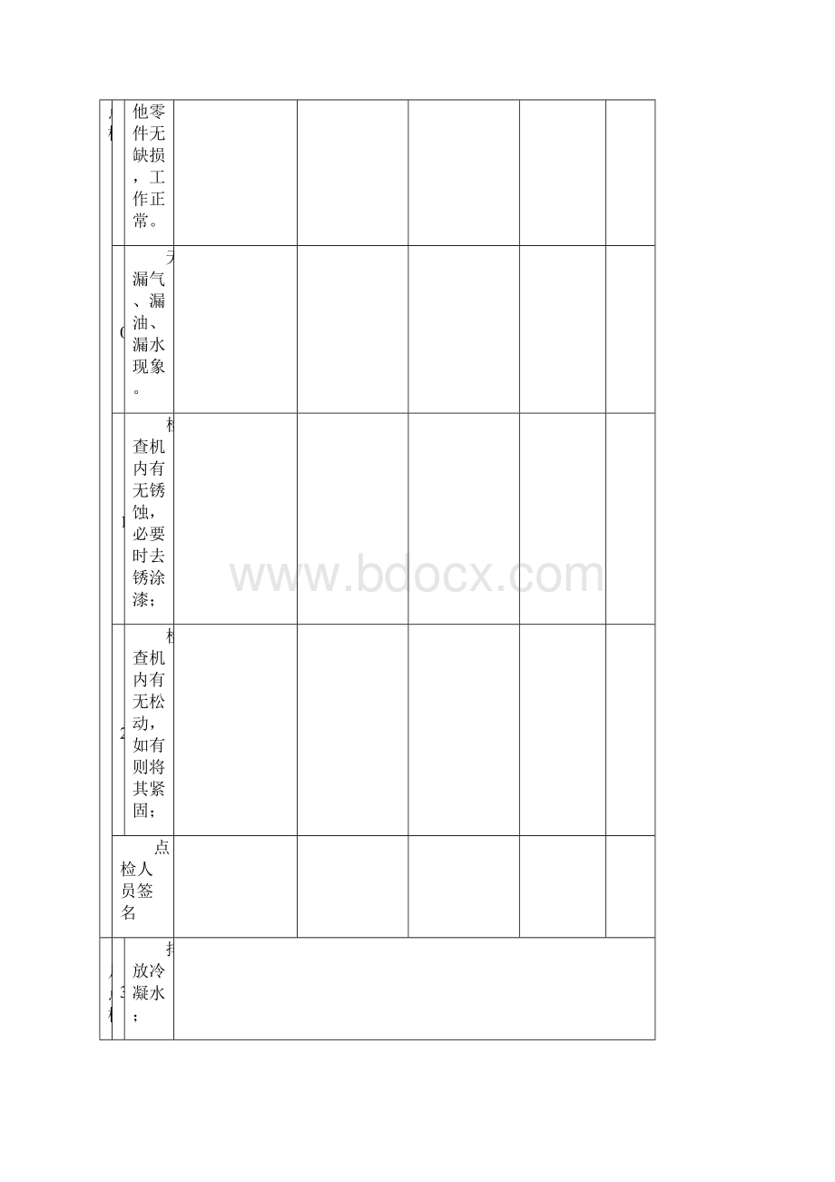 机械设备日常点检表.docx_第3页