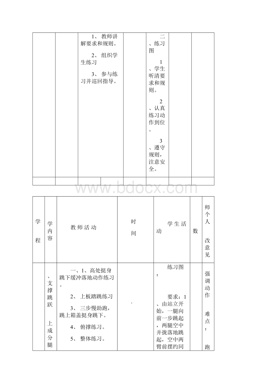 八年级体育与健康实践课教案.docx_第2页