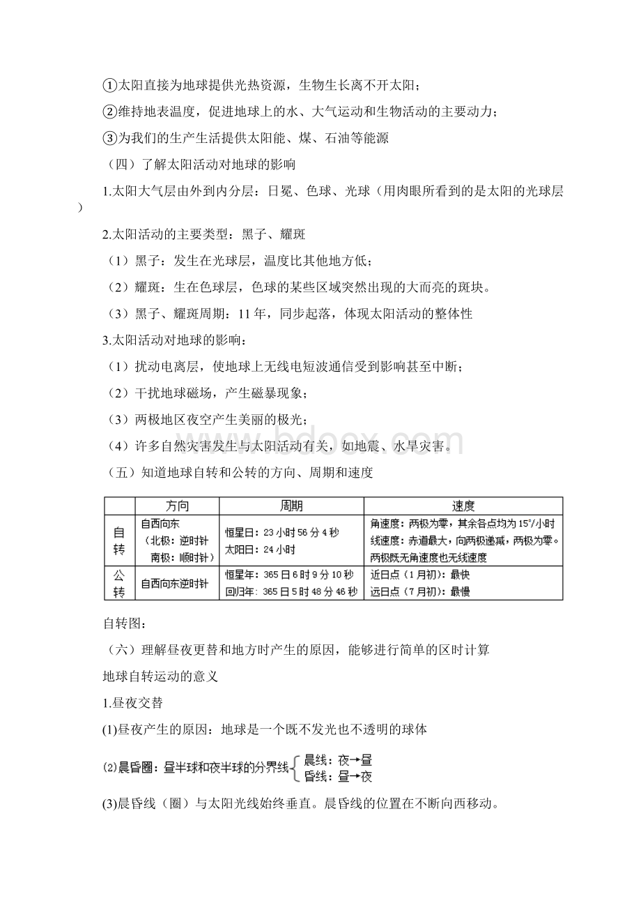 高中地理学业水平测试知识点复习提纲精选教学文档Word格式.docx_第2页