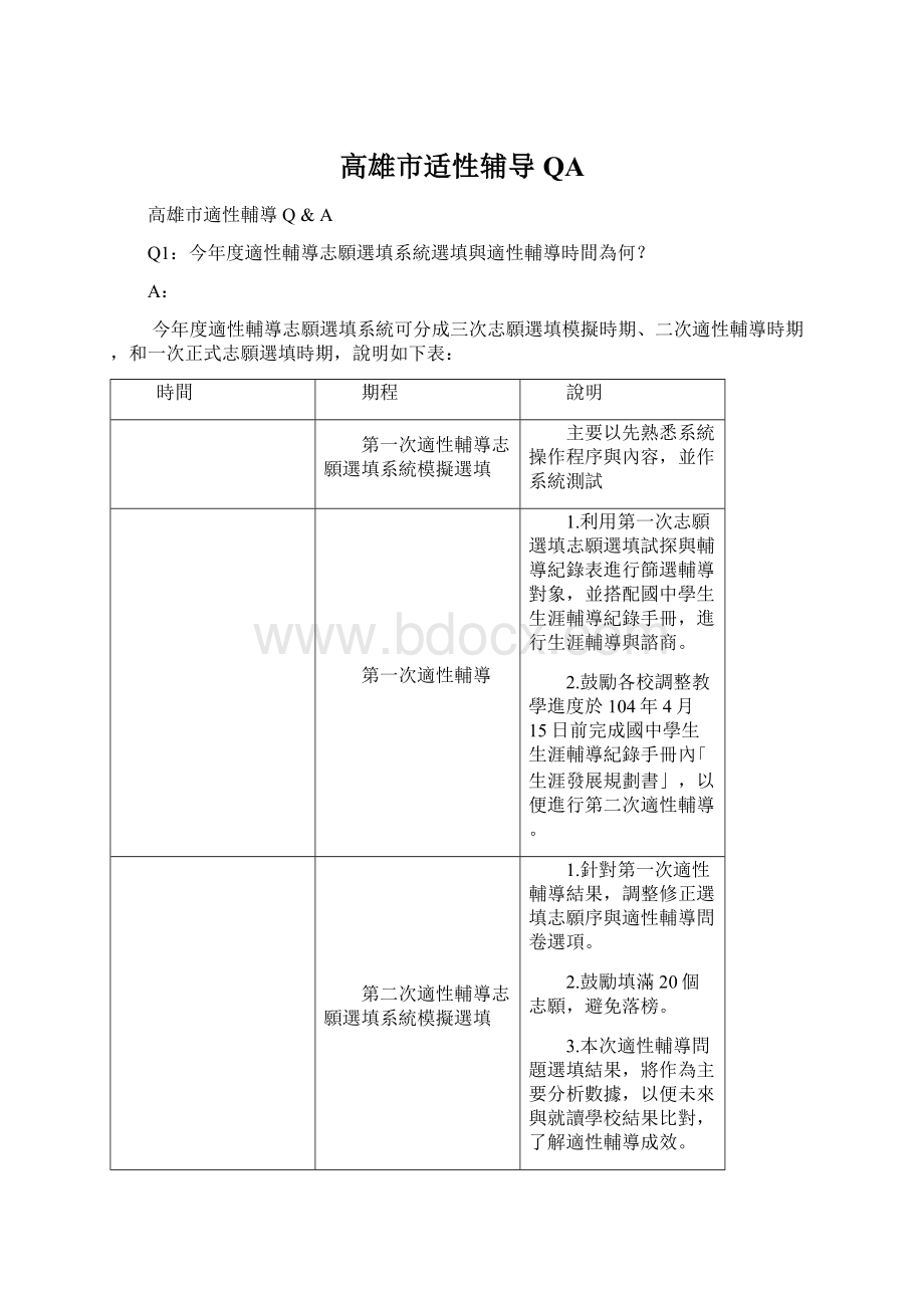 高雄市适性辅导QAWord文档下载推荐.docx_第1页