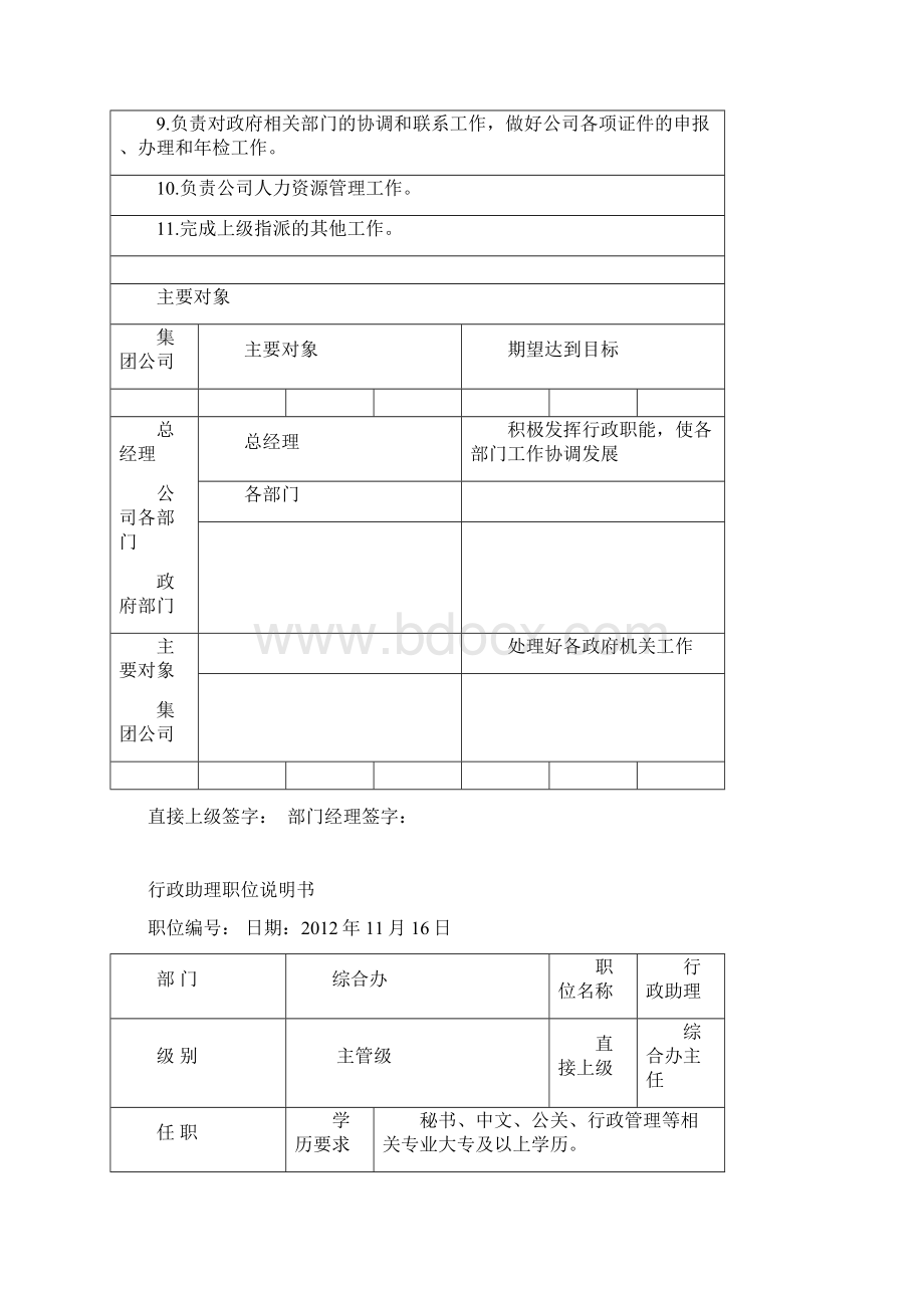 综合办人事行政办公室岗位说明书.docx_第2页