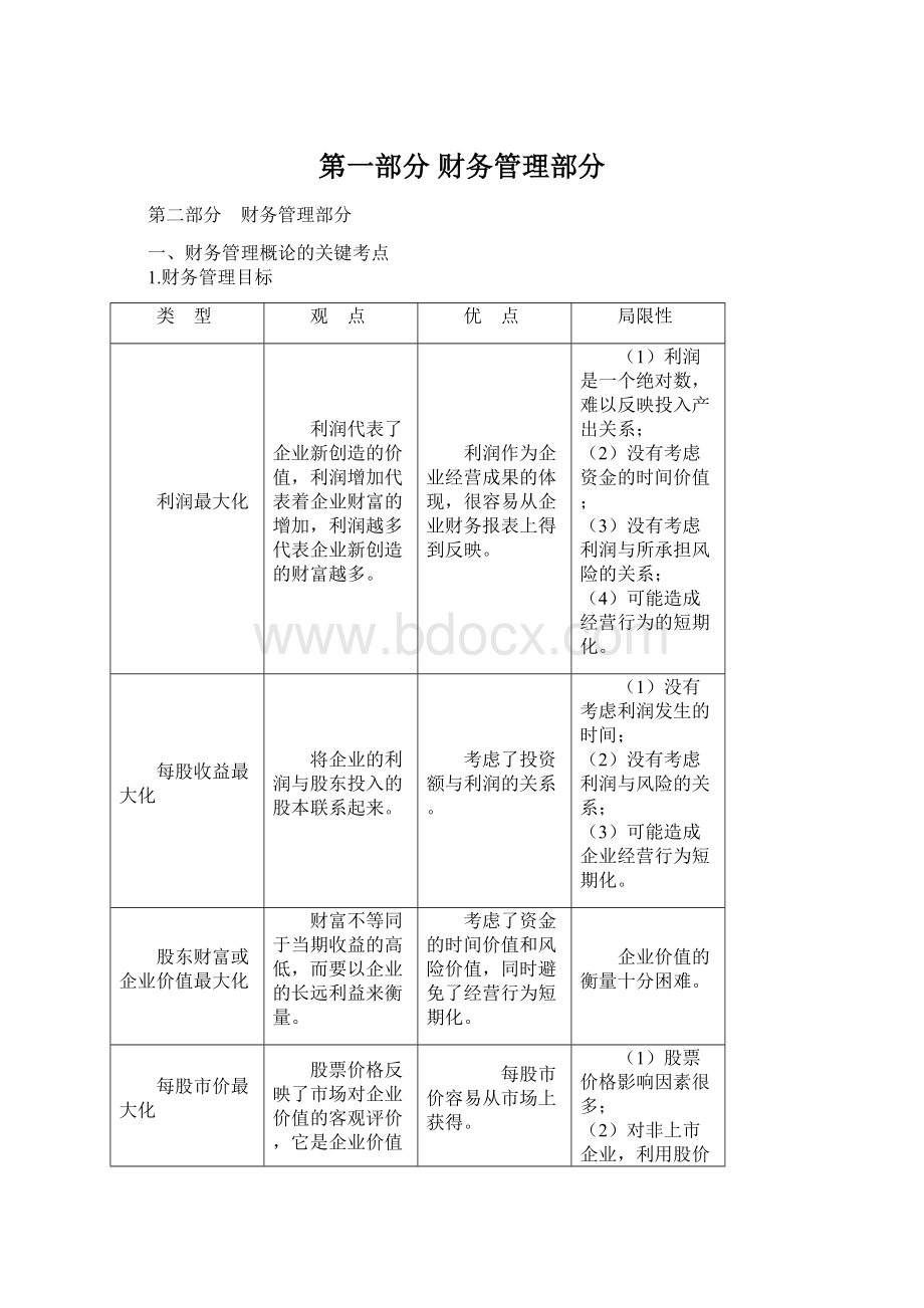 第一部分 财务管理部分.docx_第1页