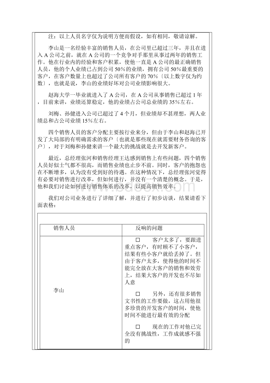 企业在销售和销售管理中面临的主要问题.docx_第2页