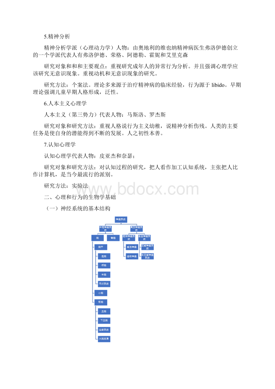 普通心理学笔记记忆版汇总文档格式.docx_第3页