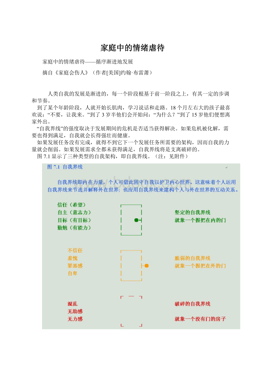 家庭中的情绪虐待.docx