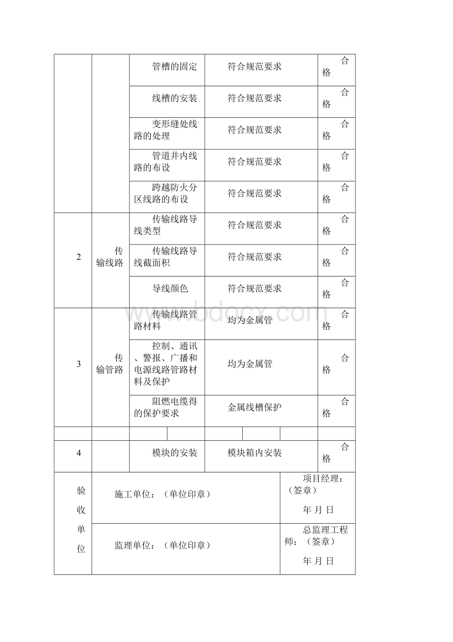 火灾自动报警系统工程验收记录.docx_第2页