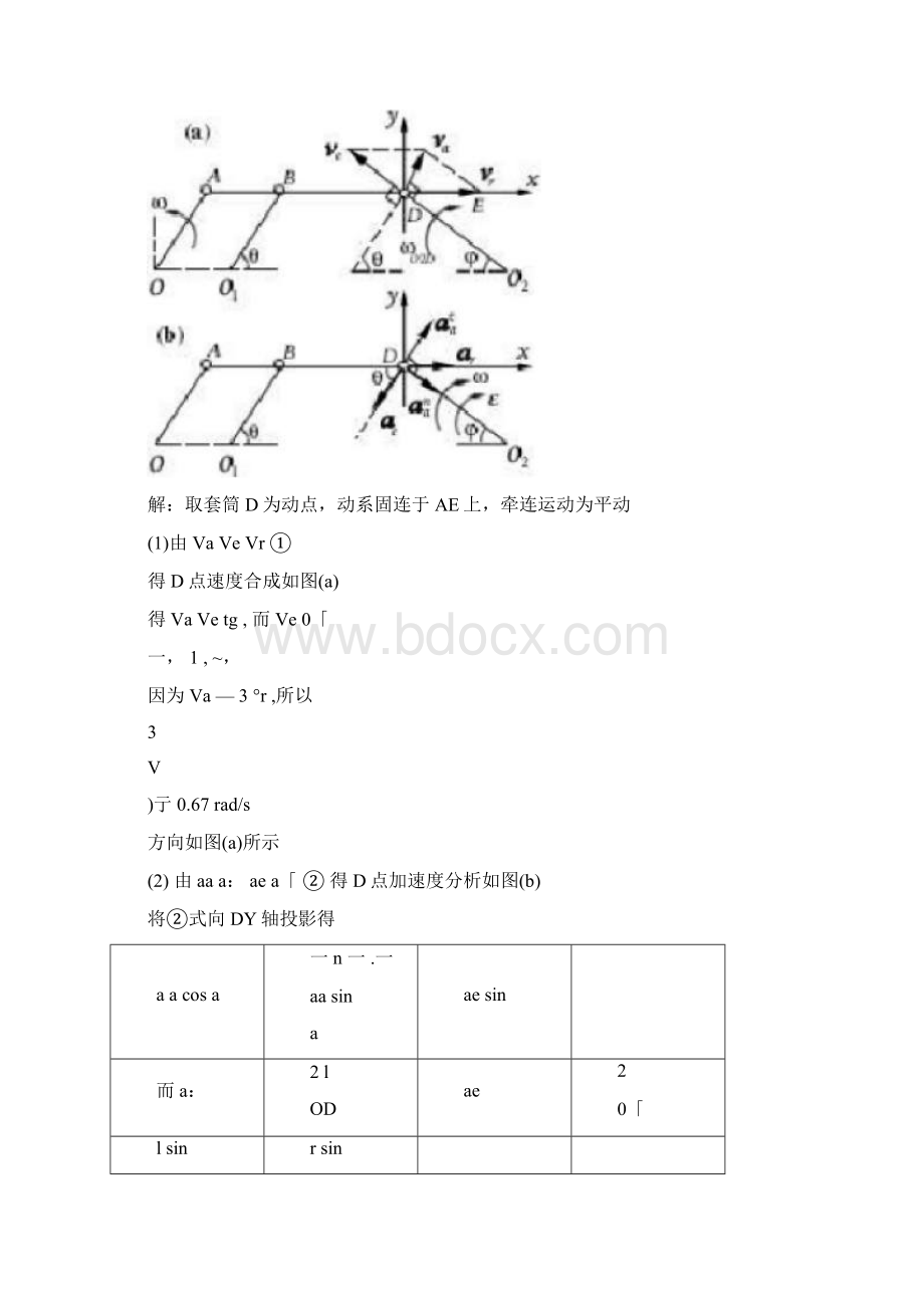 点的合成运动习题解答Word下载.docx_第3页