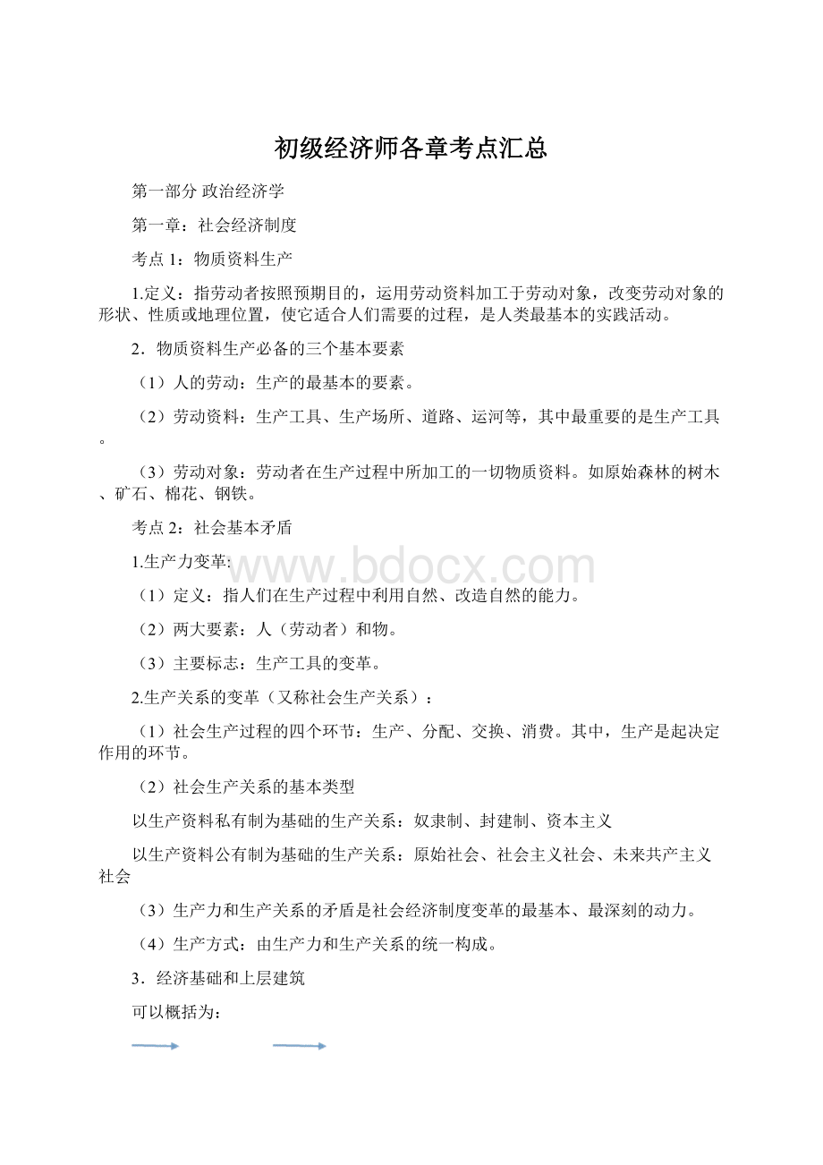 初级经济师各章考点汇总Word文档格式.docx