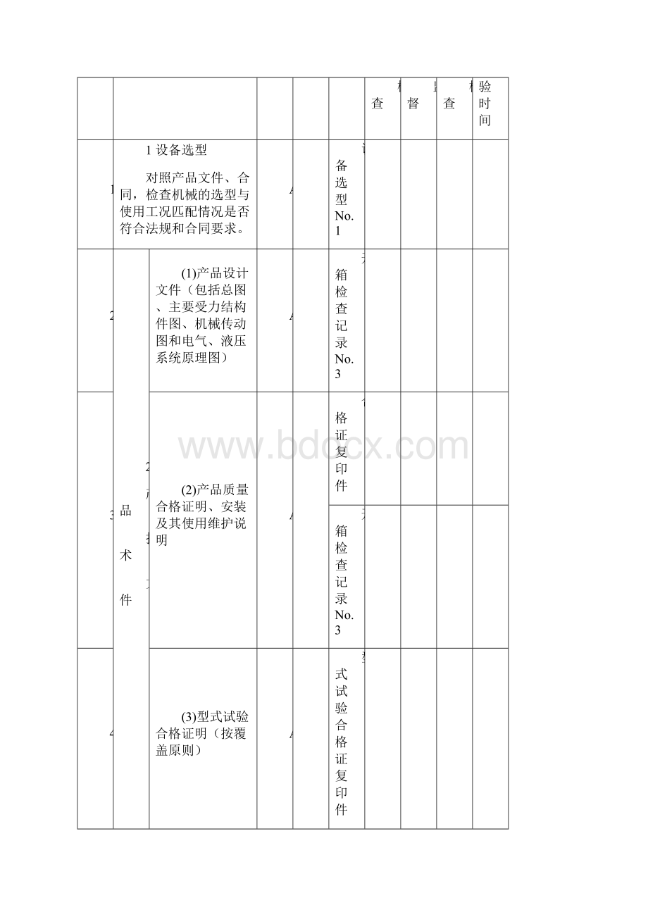 起重机械安装改造重大维修施工自检记录.docx_第3页