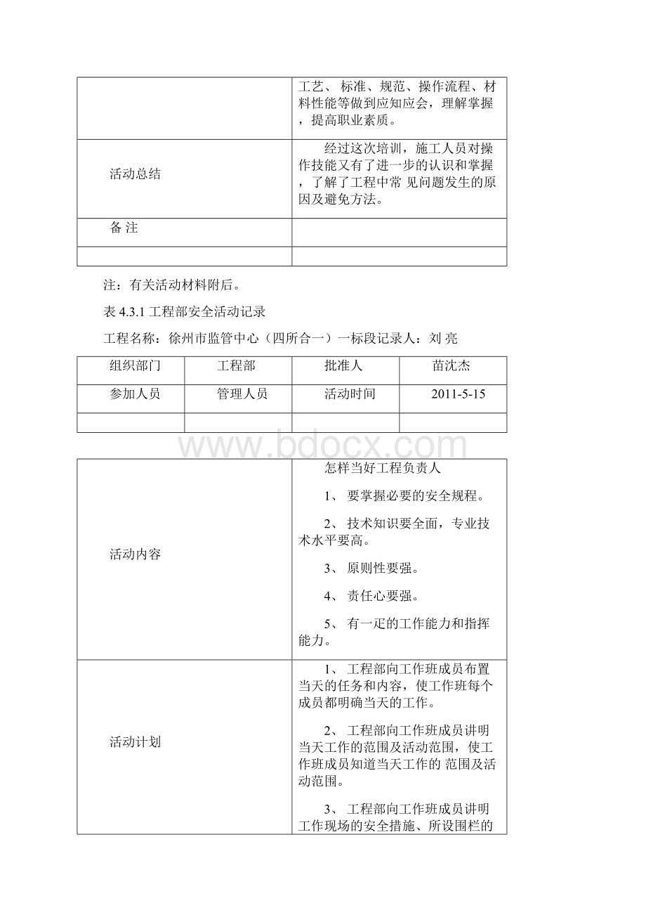 工程部安全活动记录.docx_第3页