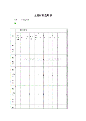 介质材料选用表Word下载.docx