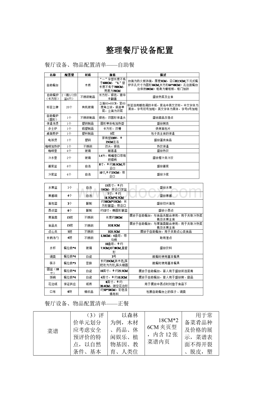 整理餐厅设备配置.docx