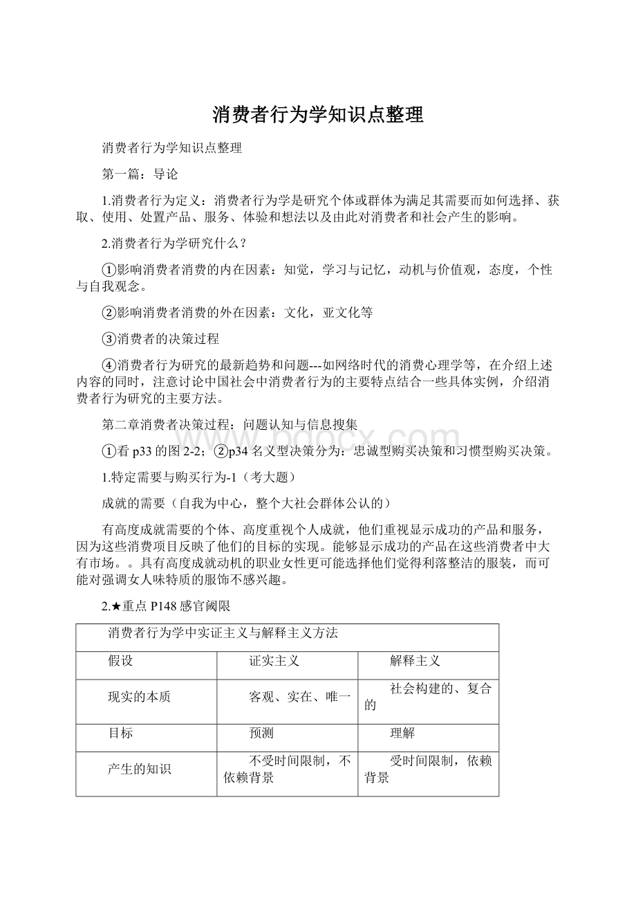 消费者行为学知识点整理.docx_第1页