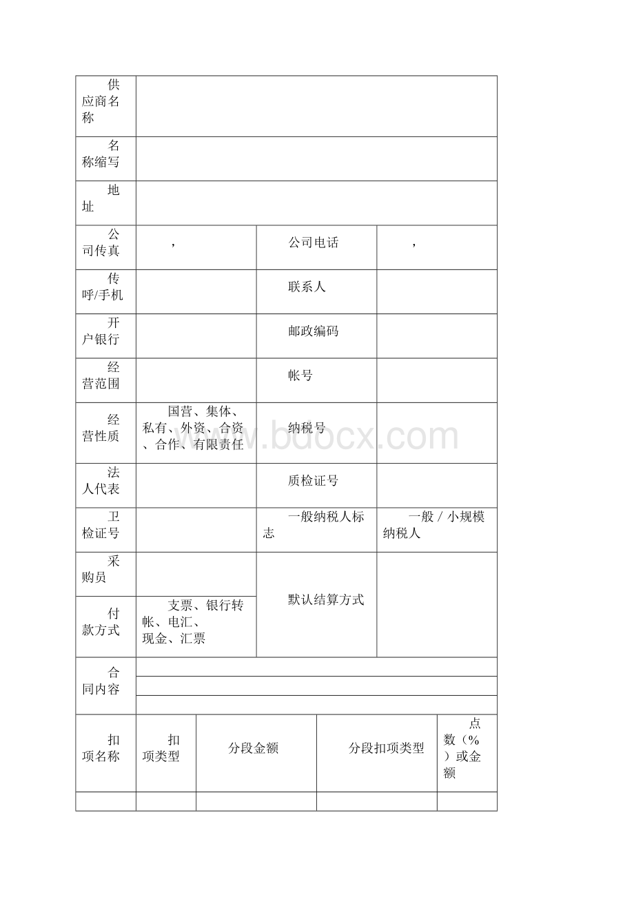 新一佳业务管理流程 精品.docx_第3页