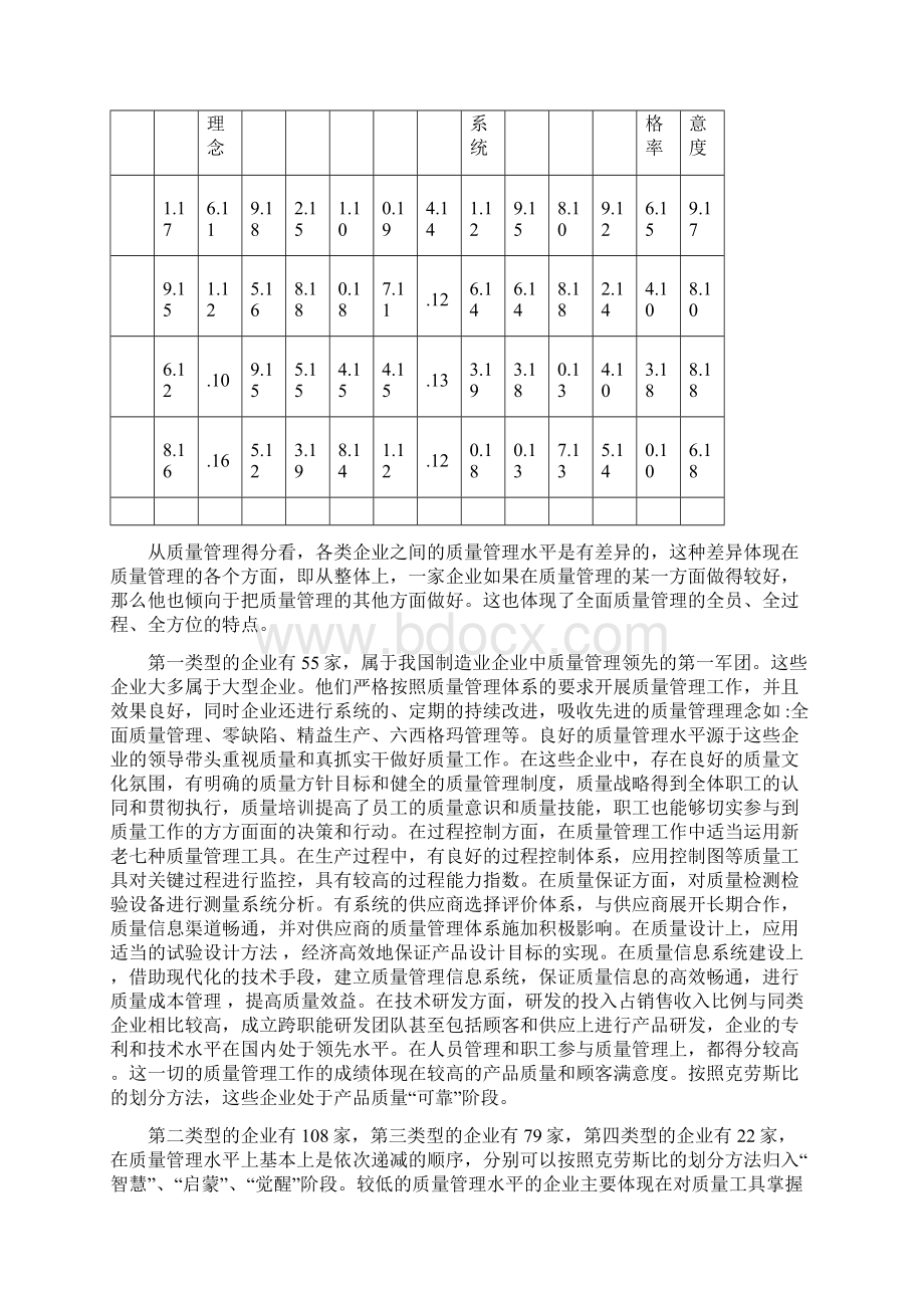 毕业论文关于我国制造企业质量管理现状与研究.docx_第3页