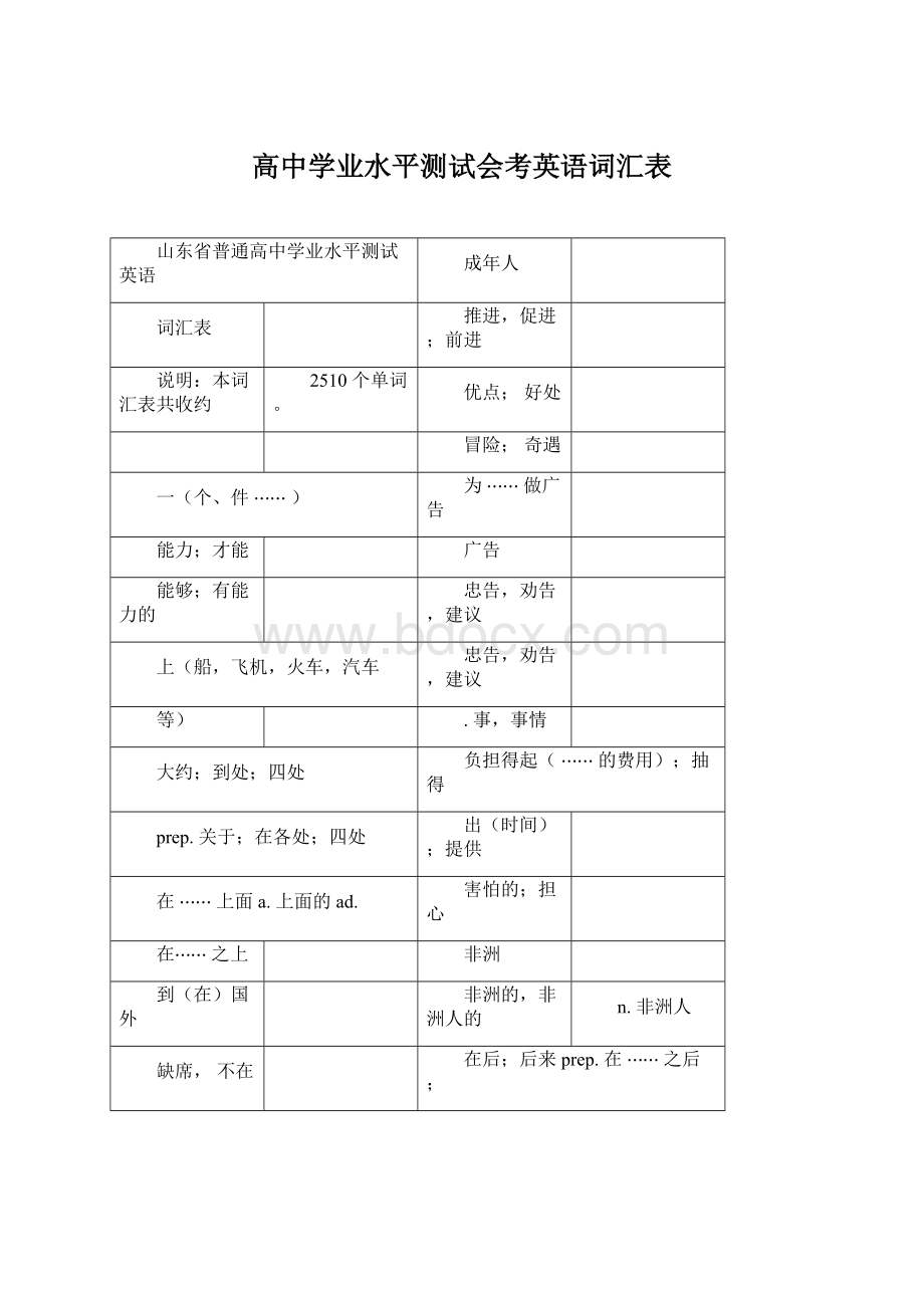 高中学业水平测试会考英语词汇表Word下载.docx