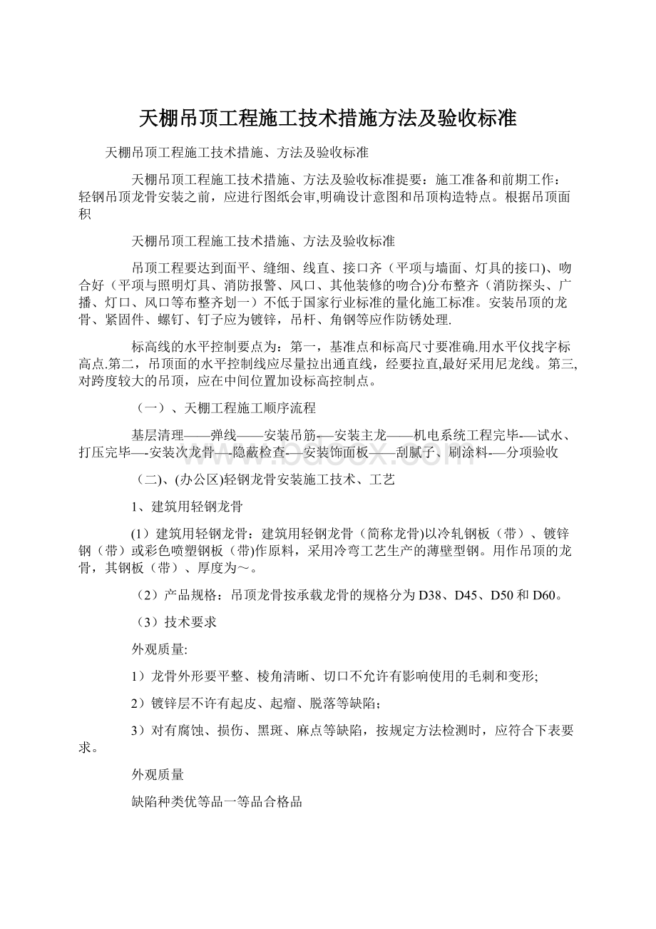 天棚吊顶工程施工技术措施方法及验收标准Word文档格式.docx