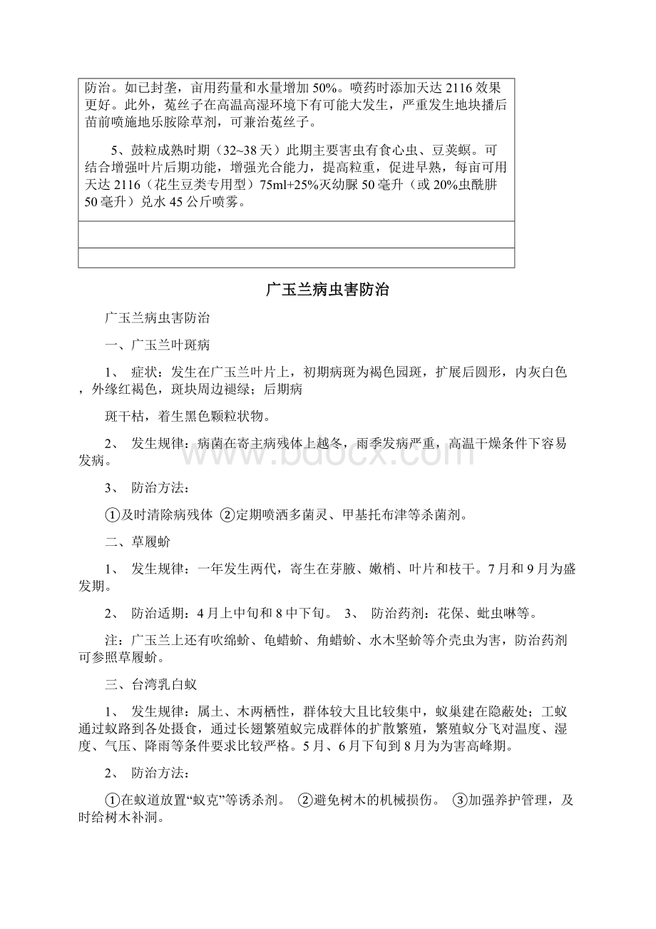 广玉兰易患的病虫害有.docx_第2页