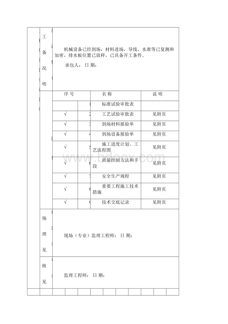 排水版开工报告Word文档格式.docx_第2页