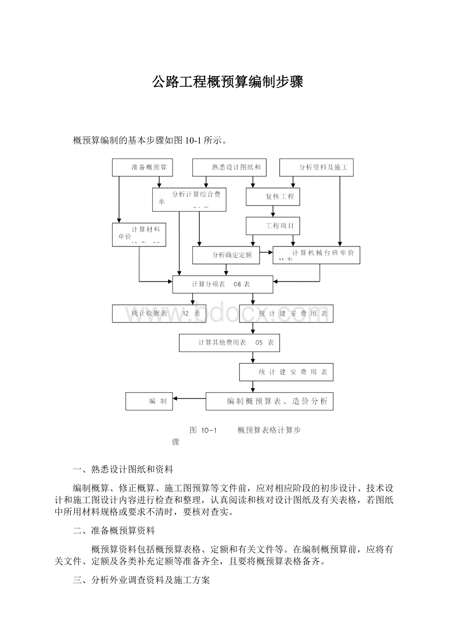 公路工程概预算编制步骤Word文件下载.docx