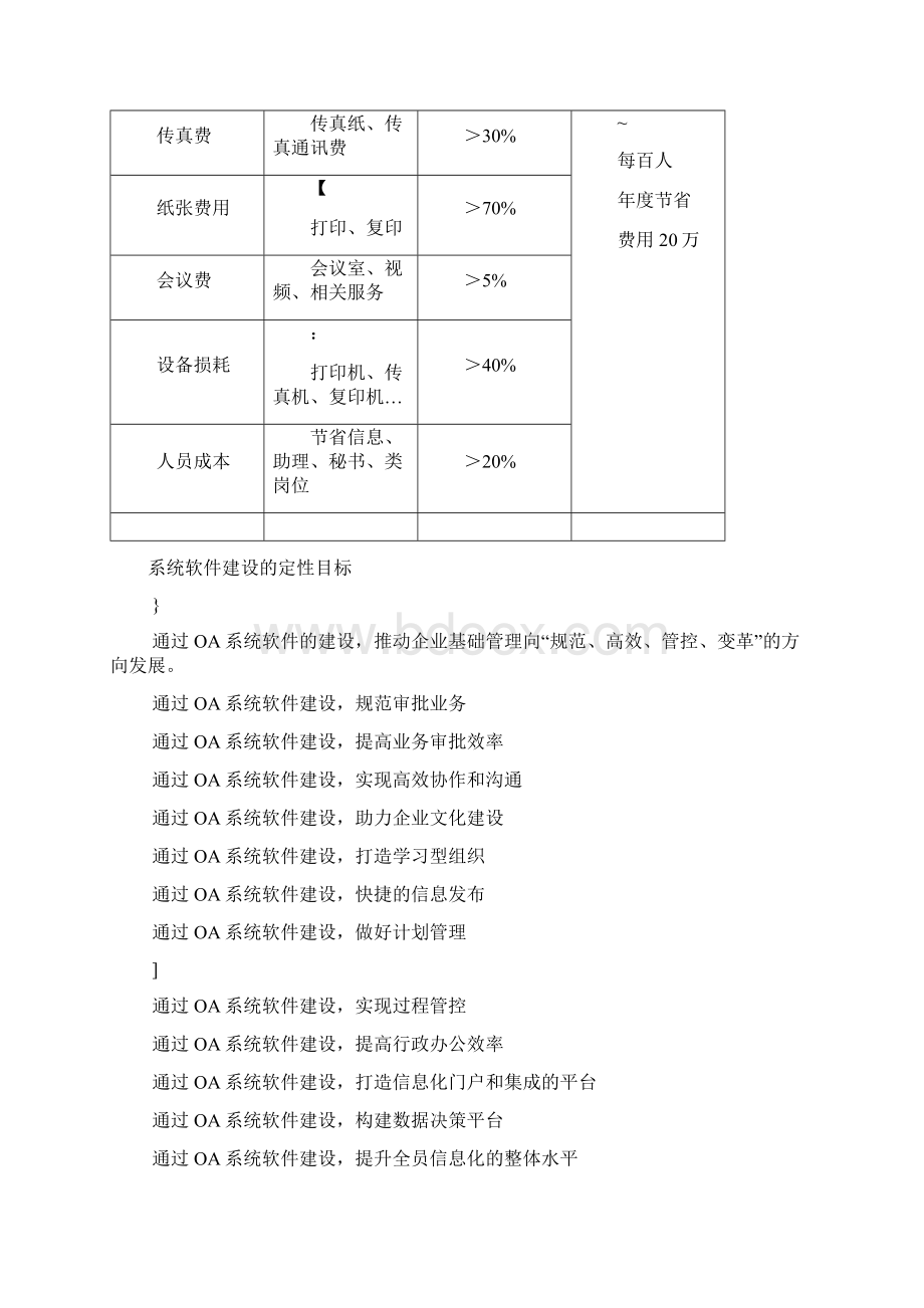 办公自动化OA系统实施方案Word下载.docx_第2页