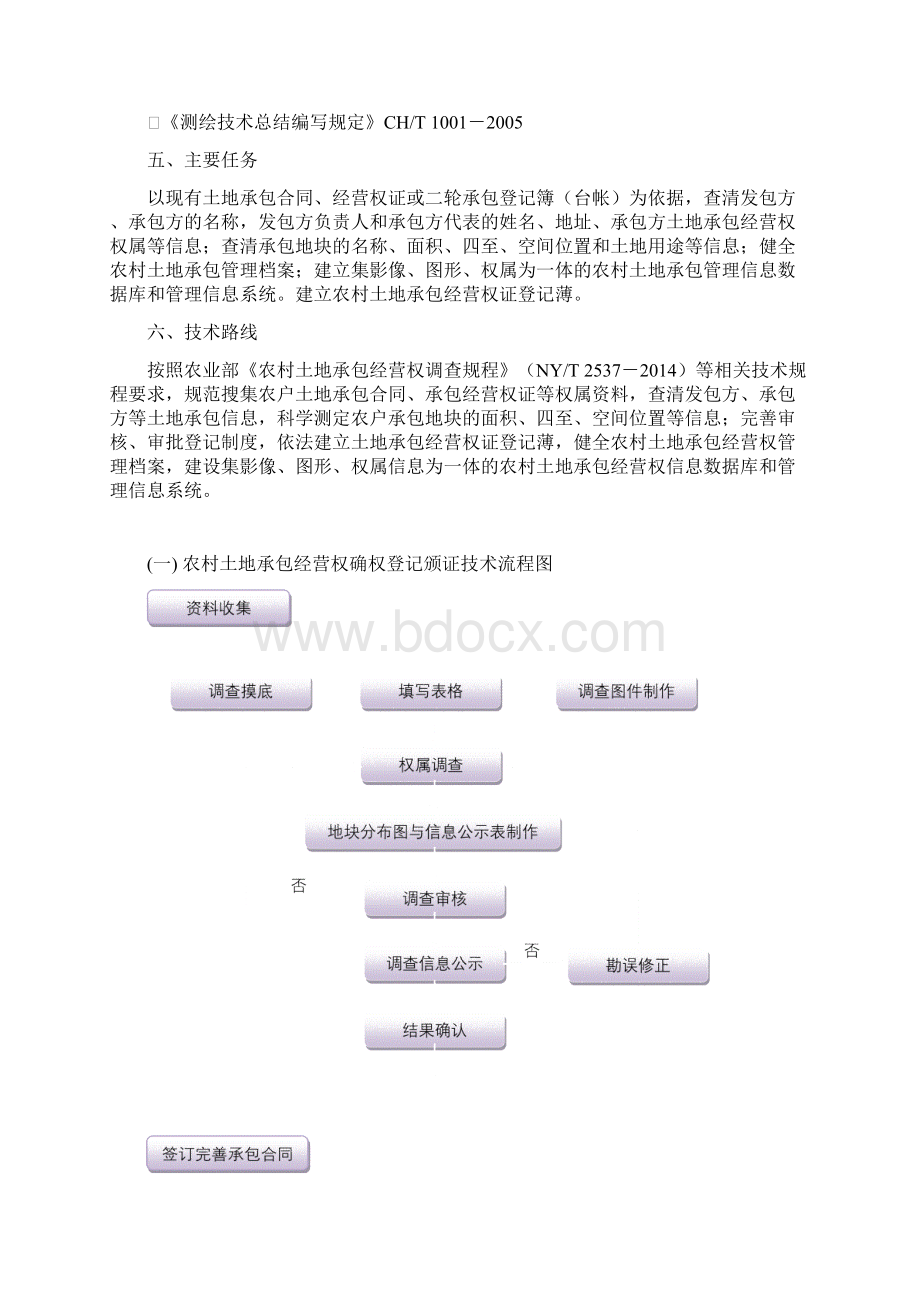 河南省农经权技术培训.docx_第3页