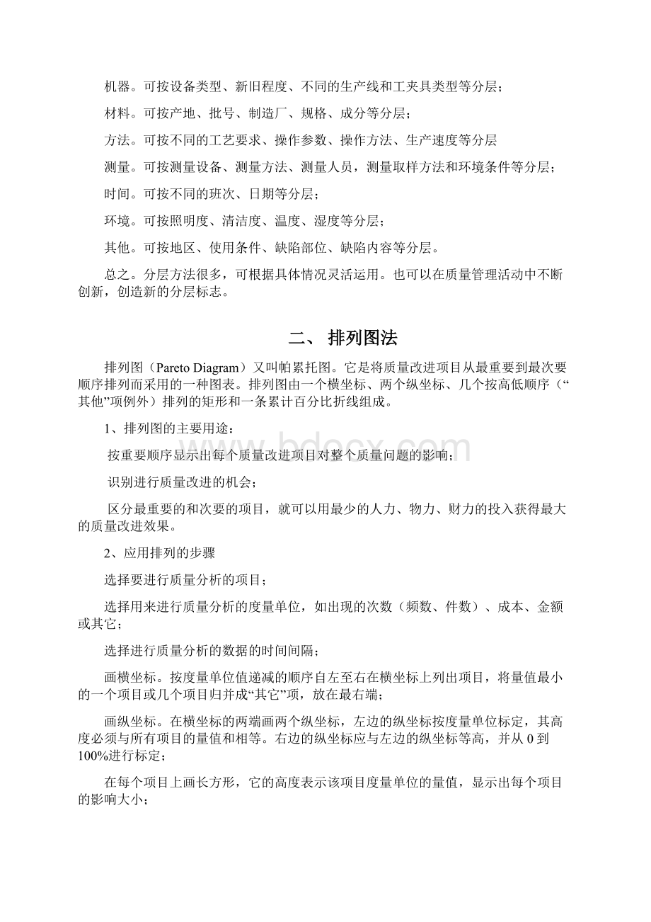 质量常用的统计分析方法.docx_第2页