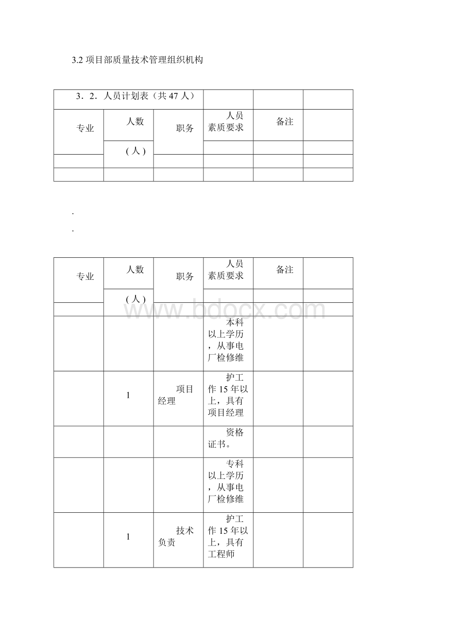 电厂运维检修实施计划方案.docx_第2页