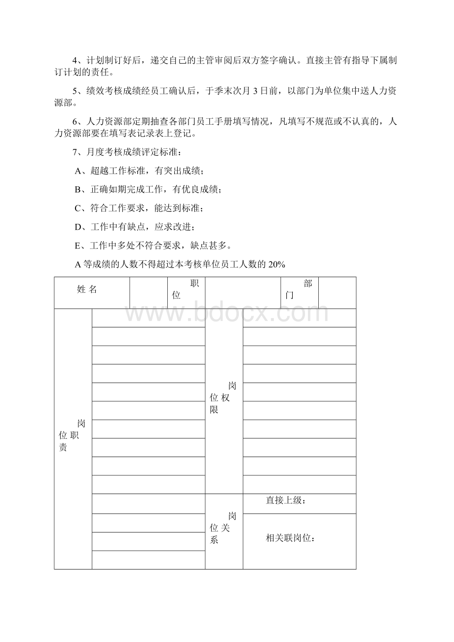 业务岗位员工绩效考核手册63页.docx_第2页