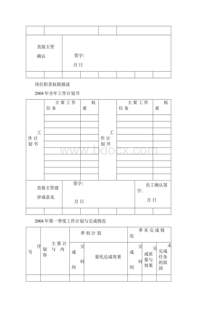 业务岗位员工绩效考核手册63页.docx_第3页